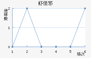 Ϻֶа