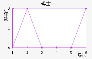ķʿ