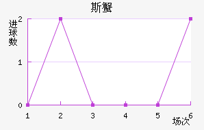 ˹з