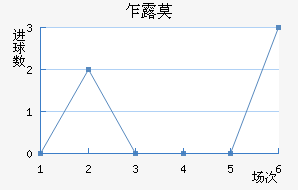 է¶Ī