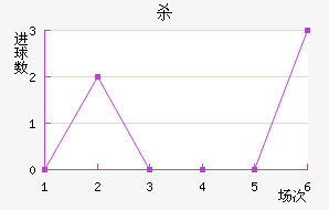 ɱ