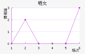 ɹŮ