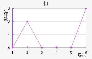 ִǽ