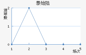 ̩ʼ½