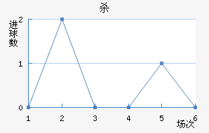 ɱ