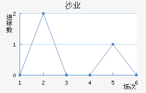 ɳ04ҵӽ