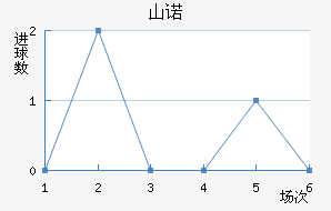 ɽŵ