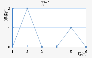 ˹岨