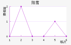 ½ɽѩ