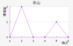 ɱɽŽ