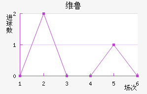 ά³˹̹
