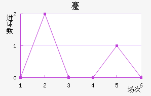 忨