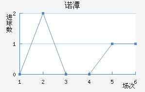 ŵ̶ٽ