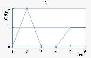 ǡ