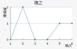 ά֮