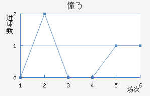 ˹㿨˹