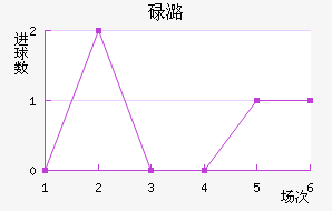µºķ