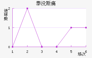 ̩û˹ʹ