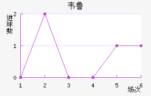 Τ³˹