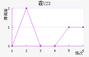 ϼ½