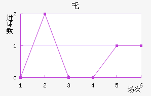 ر³˽