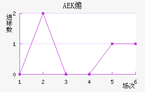AEKɿ