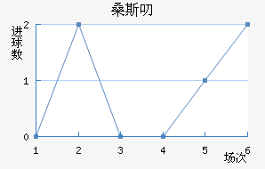 ɣ˹߶