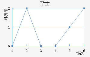 ˹ʿ