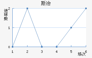 ˹ұ