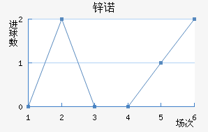 пŵ