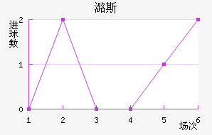 º˹