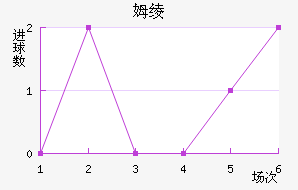 ķ籩