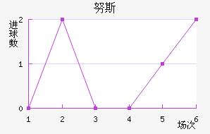 Ŭ˹̺