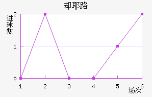 ȴҮ·