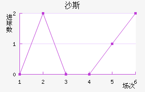 ɳ˹
