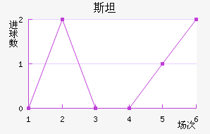 ˹̹
