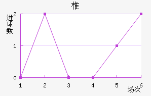 ׵ǽ