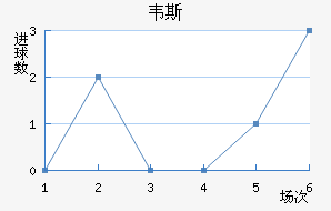 Τ˹³