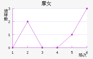 ĦŮ