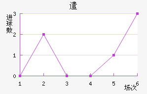ǲ˽