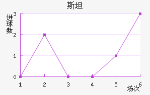 ˹̹