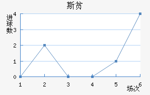˹ƶ½
