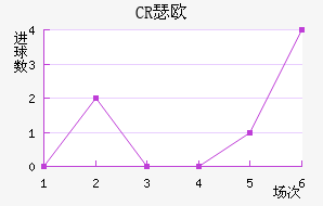 CRBɪŷ