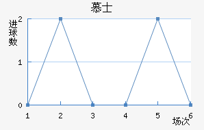 Ľʿ