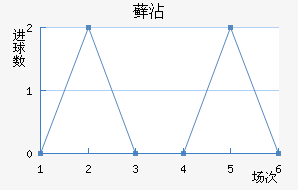 ޺մ
