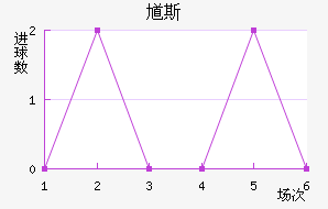 ظ˹