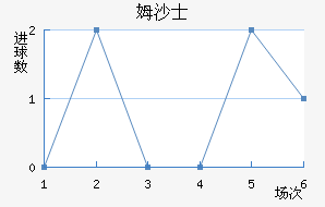 ķɳʿ