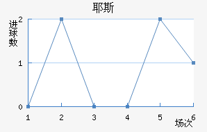 Ү˹