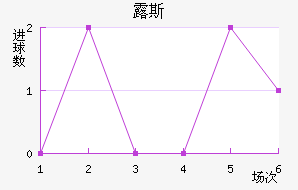 ¶˹