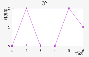 ¿ǽ